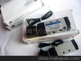 高品质工业电磁阀首选 金器电磁阀MVSC-180-4E1，彭淑娟助您选购导航